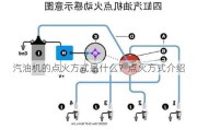 汽油机的点火方式是什么？点火方式介绍