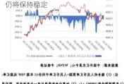 人民币汇率回落至7.20下方 未来大概率仍将保持稳定