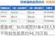 景嘉微：拟向激励对象439人授予限制性股票约94.79万股