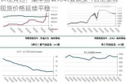 长江有色：基本面暂无明显改变 4日工业硅现货价格延续平稳