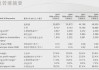 中金：维持周大福“跑赢行业”评级 目标价10.76港元