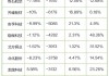 天合光能涨17.50% 二机构上榜龙虎榜