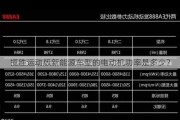 揽胜运动版新能源车型的电动机功率是多少？