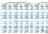 中驰车福上涨5.07%，报2.9美元/股