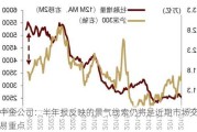 中金公司：半年报反映的景气线索仍将是近期市场交易重点