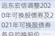 远东宏信调整2020年可换股债券及2021年可换股债券各自的换股价