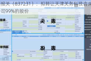 津通报关（837231）：拟转让天津关务科技咨询有限公司99%的股份