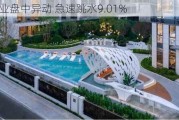 鑫苑置业盘中异动 急速跳水9.01%