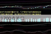 创业板指跌破1700点关口