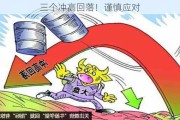 三个冲高回落！谨慎应对