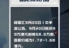 京信通信(02342)6月25日耗资约9.22万港元回购16.4万股