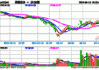 英联股份(002846.SZ)遭股东蔡沛侬减持2.69万股