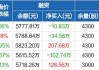 中捷资源：预计2024年上半年净利润为1200万元~1800万元