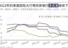 全球央行降息潮，6月将是重要转折点