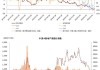 中金公司：地产板块有望出现一轮可观的重估行情