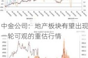 中金公司：地产板块有望出现一轮可观的重估行情