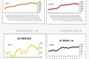 光大期货：7月3日能源化工日报