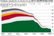 中国石油期货市场如何运作？这种市场对全球能源产业有何影响？