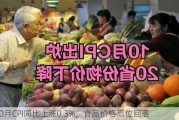 10月CPI同比上涨0.3%，食品价格高位回落