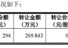 麦澜德(688273.SH)：已实际回购公司股份111万股