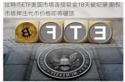 比特币ETF美国市场连续吸金18天破纪录 期权市场***代币价格即将破顶