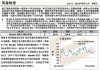 美国5月初企业活动扩张速度为两年来最快