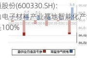 天通股份(600330.SH)：尖山电子材料产业基地智能化产线占比是100%