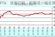 PTA：底部已现，短期或小幅反弹