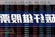 亚太实业上涨5.42%，报4.28元/股