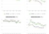 汇川技术：预计前三季度净利润31.87亿元―35.19亿元