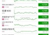 QMMM Holdings登陆美股市场 开盘跌9%