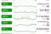 QMMM Holdings登陆美股市场 开盘跌9%