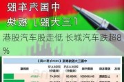 港股汽车股走低 长城汽车跌超8%