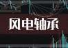 富吉瑞（688272）盘中异动 股价振幅达9.59%  上涨7.35%（06-13）