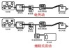 电动车增程器的原理是什么？