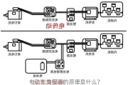 电动车增程器的原理是什么？