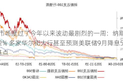 全球市场度过了今年以来波动最剧烈的一周：纳斯达克大跌2% 多家华尔街大行甚至预测美联储9月降息50个基点