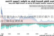 铜市狂潮!Rokos与Andurand***铜价飙升 巨头基金已赚得盆满钵满