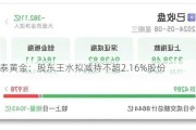 银泰黄金：股东王水拟减持不超2.16%股份