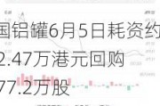 中国铝罐6月5日耗资约732.47万港元回购1077.2万股