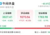 沪指窄幅震荡微跌0.02%，传媒、消费电子概念逆势走强丨早市热点