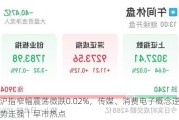 沪指窄幅震荡微跌0.02%，传媒、消费电子概念逆势走强丨早市热点