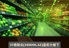 A股异动 | 广东榕泰跌超6% 股份减持+终止转让股权