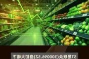 A股异动 | 广东榕泰跌超6% 股份减持+终止转让股权