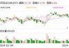 欣旺达(300207.SZ)累计回购402.7万股 耗资6133.32万元