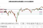 力源科技(688565.SH)：汇联二号拟减持不超过2.9185%股份