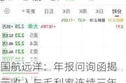 国航远洋：年报问询函揭示收入与毛利率连续三年下滑，新增客户供应商引关注
