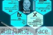 紧追马斯克，Facebook创始人扎克伯格超越贝索斯成世界第二大富豪