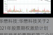 华懋科技:华懋科技关于2021年股票期权激励计划预留授予股票期权第三个行权期符合行权条件的实施公告