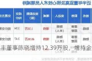 温州宏丰董事陈晓增持12.39万股，增持金额55.01万元